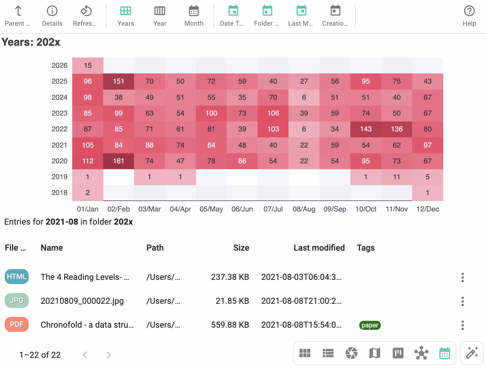 Calendar perspective in action