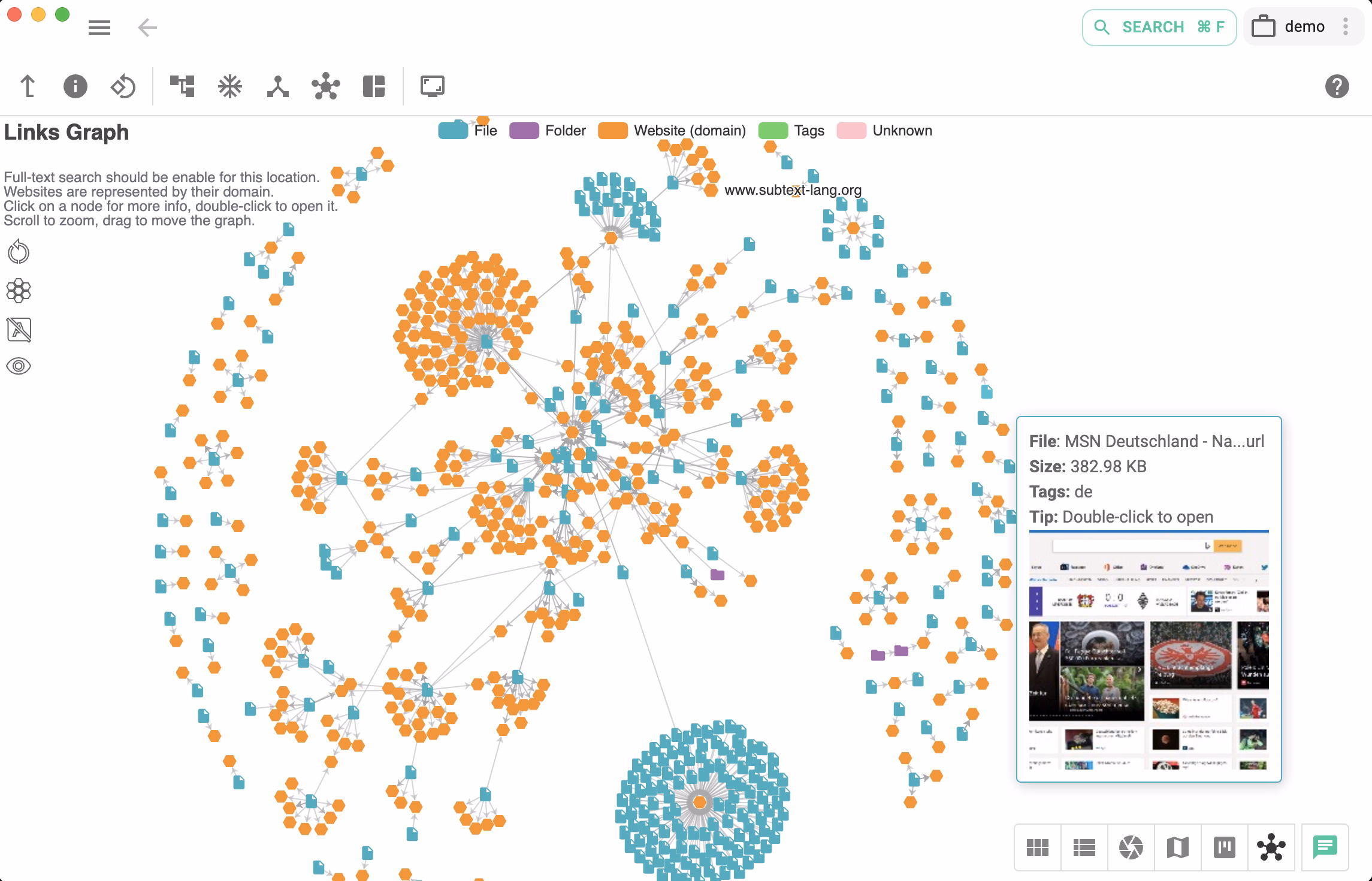Links Graph View